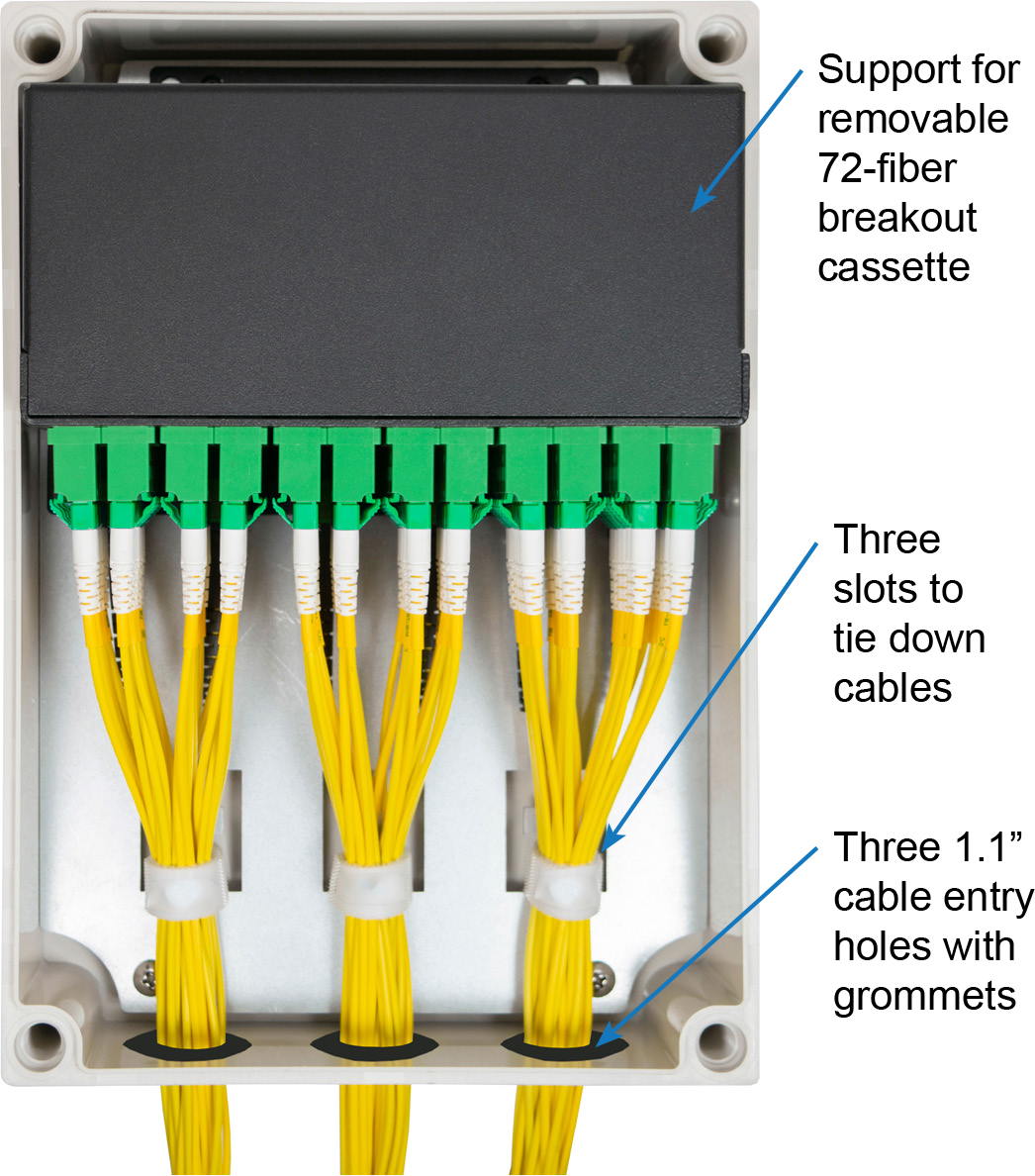 Compact Cassette Enclosure (CCE)(图2) Compact Cassette Enclosure (CCE)-4.jpg
