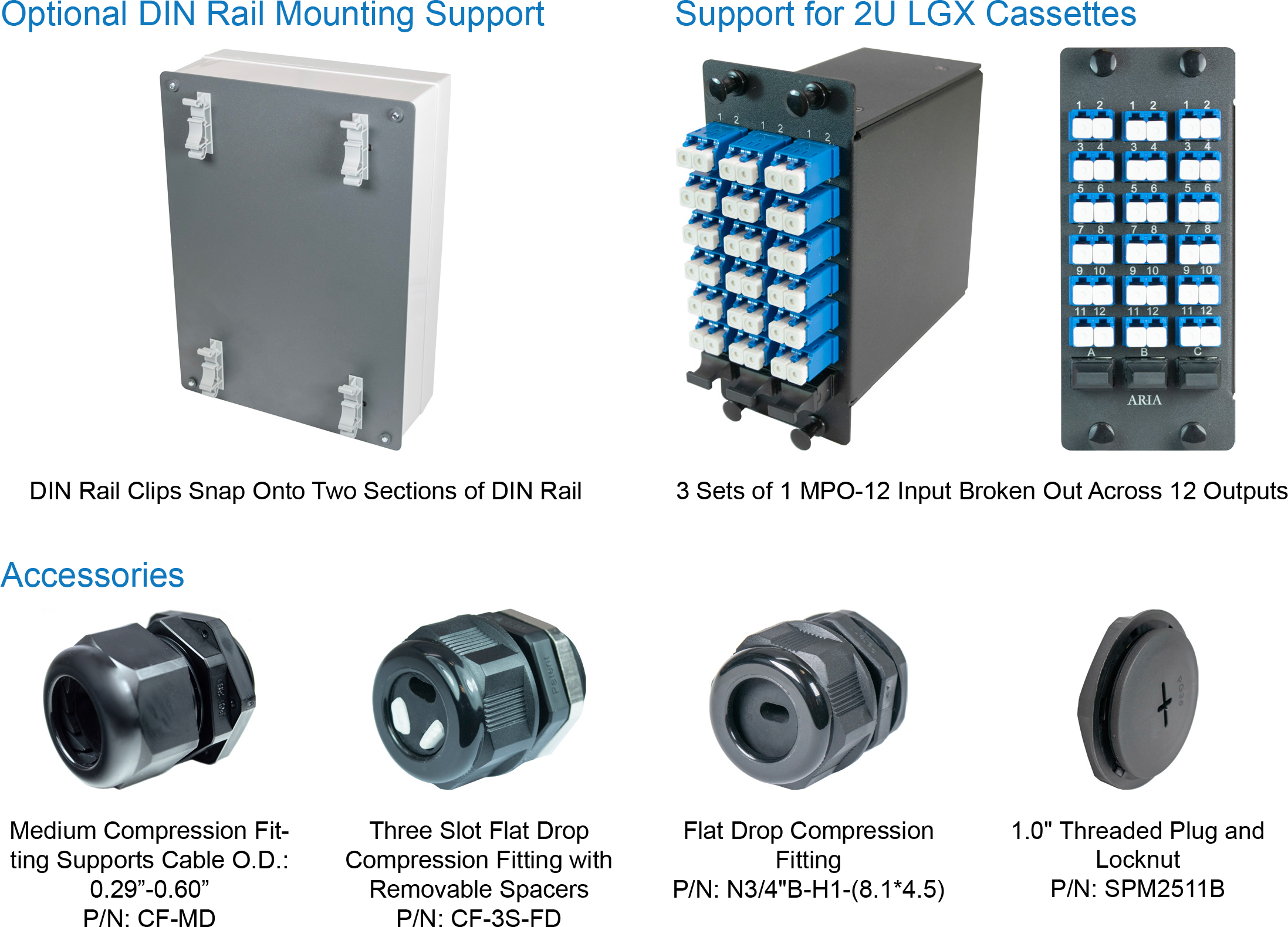 Compact Cassette Enclosure (CCE)(图7) Compact Cassette Enclosure (CCE)-7.jpg