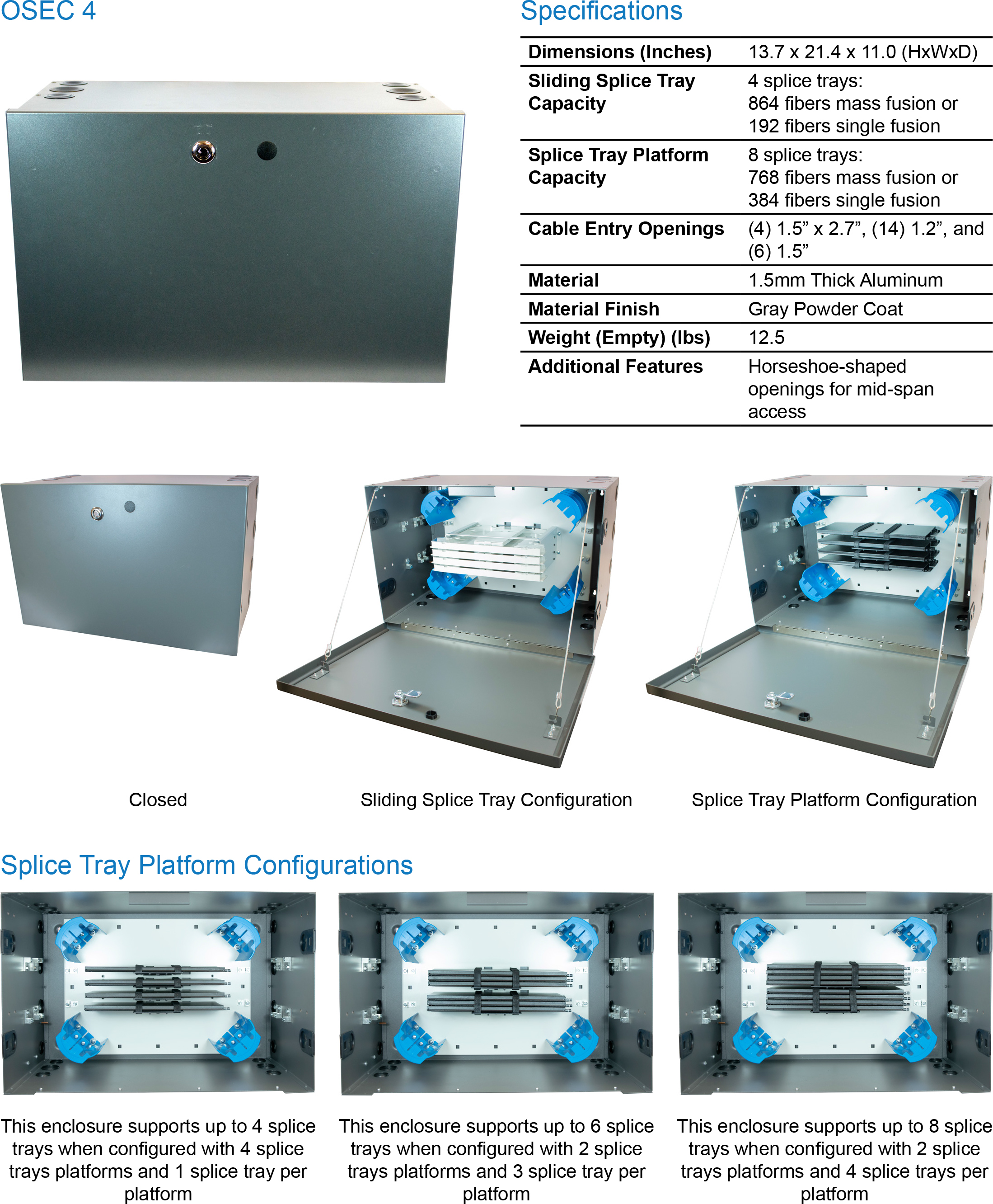 Splice Entry Closure (OSEC) Series(图3) Splice Entry Closure (OSEC) Series-9.jpg